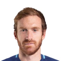 Players FIFA 22 Aug 18, 2022 SoFIFA.